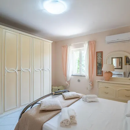 Апартаменти San Nikola House Ольбія